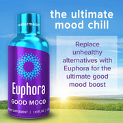 Euphora Good Mood - Results RNA