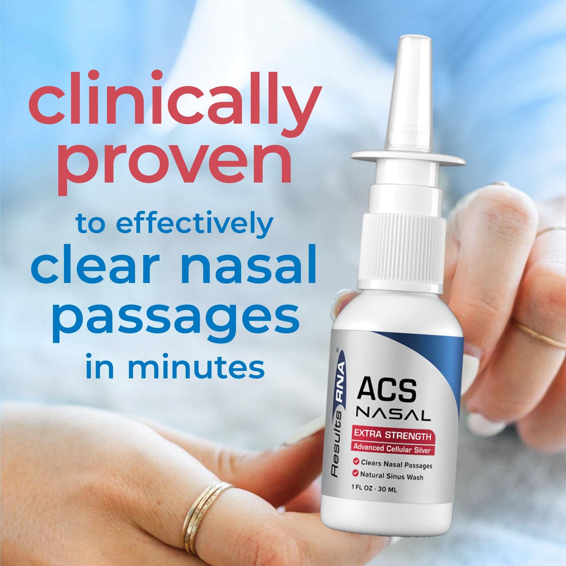Discover the Power of ACS Nasal Spray