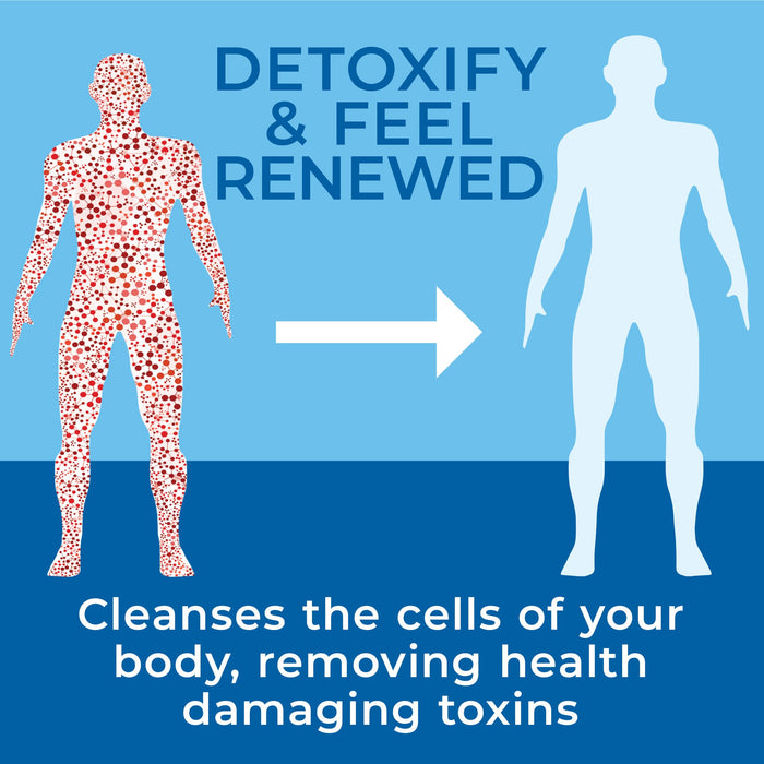 The Benefits of Using ACZ Nano Zeolite