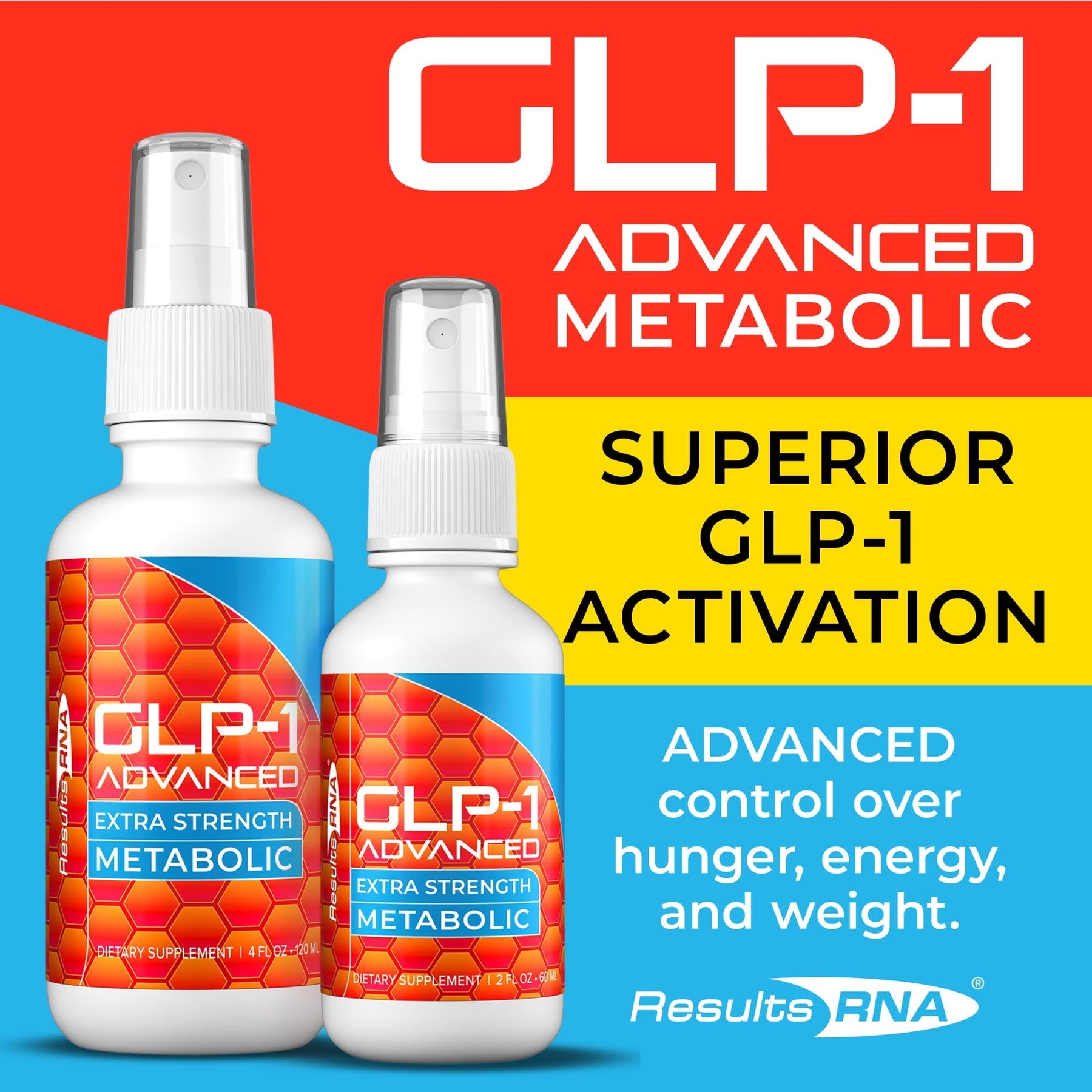 Digestion Support and Metabolic Balance with GLP-1 Advanced Extra Strength