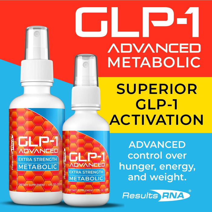 Blood Sugar Support Made Simple with GLP-1 Advanced Extra Strength