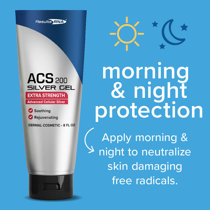 Wrinkle Prevention with ACS 200 Silver Glutathione Gel: A Revolutionary Approach to Skin Health