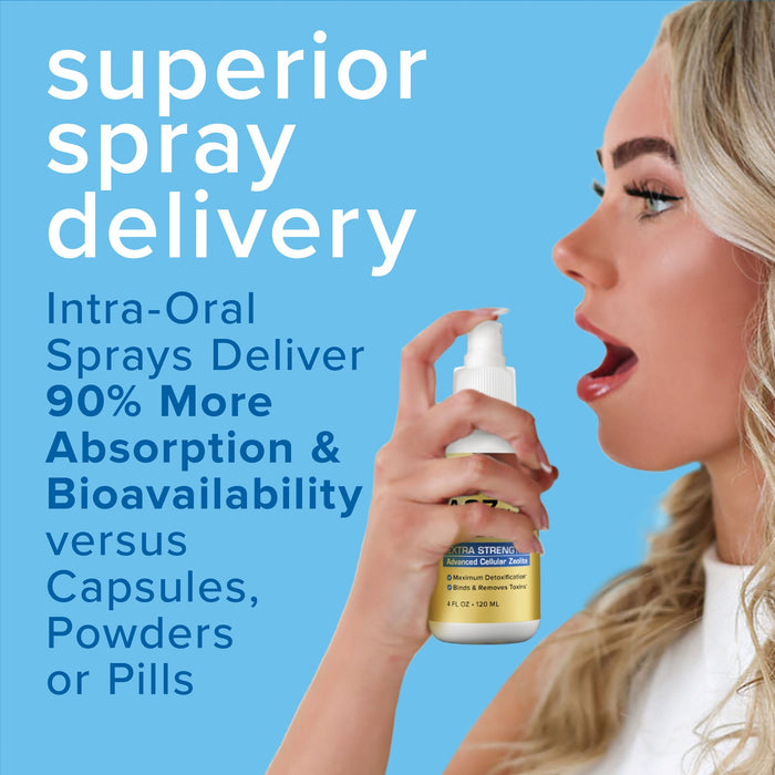 The Ultimate Solution for Better Health: ACZ Nano Zeolite