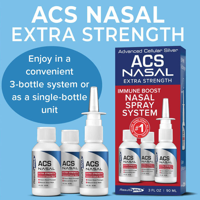 ACS Nasal Spray