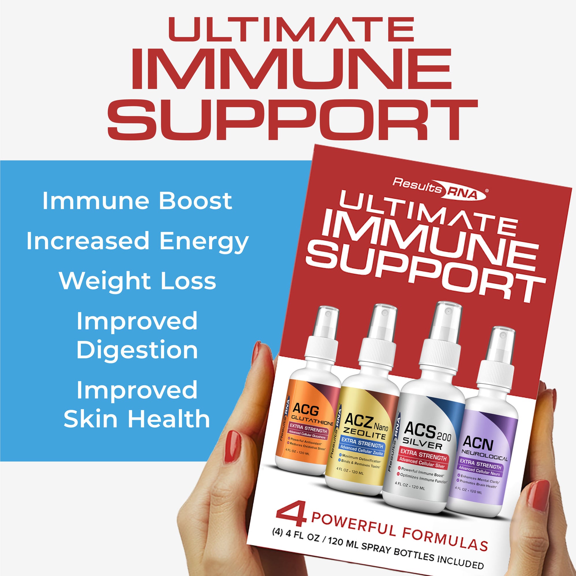 Ultimate Immune Support System: Comprehensive Immune Boosting ...