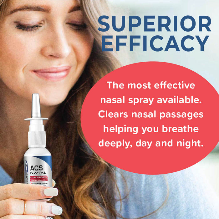 ACS Nasal Spray: Effective Colloidal Silver Formula for Sinus Health ...