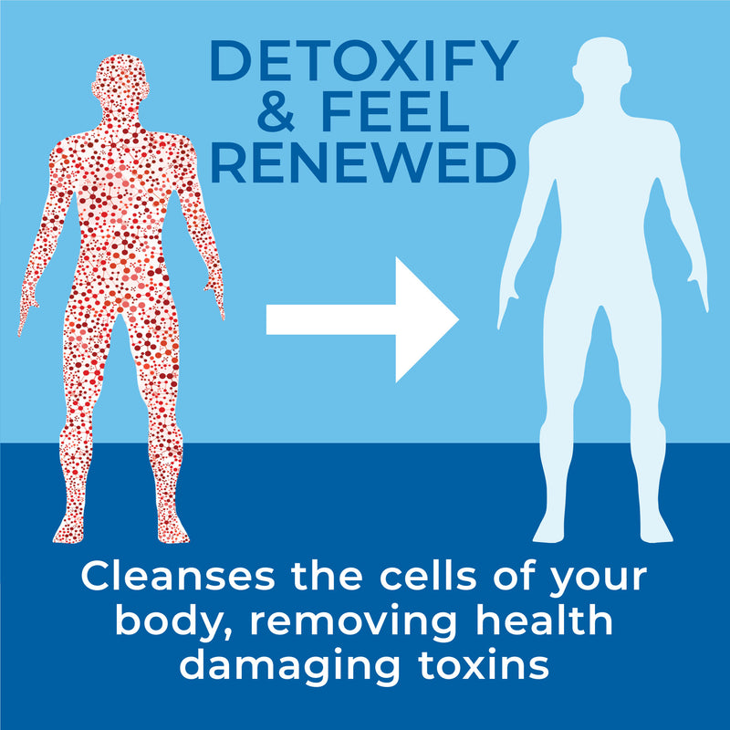 Total Body Detox System Extra Strength