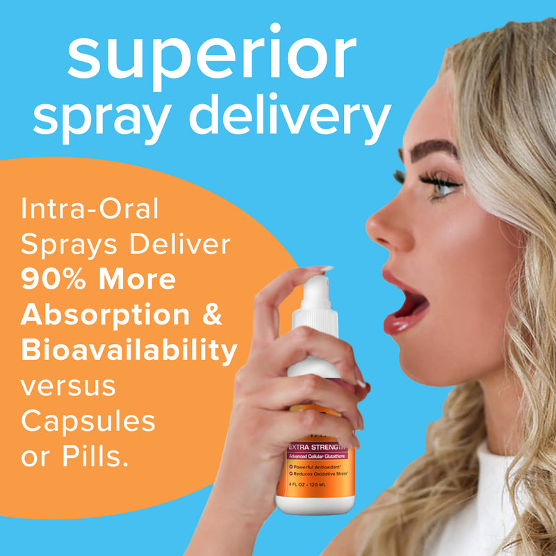 ACG Glutathione Extra Strength