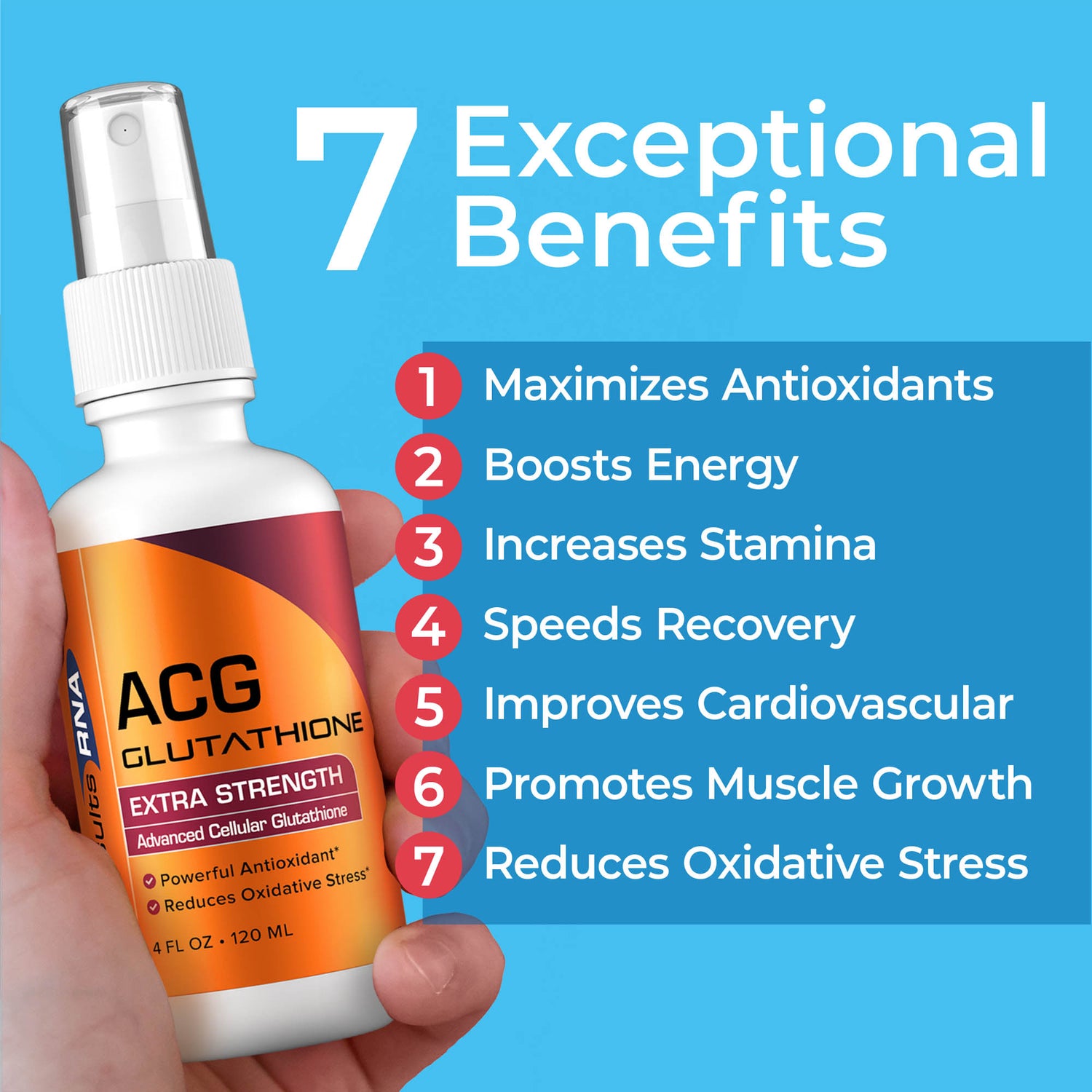 Key Ingredients in ACG Glutathione
