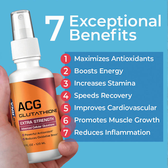 ACG Glutathione