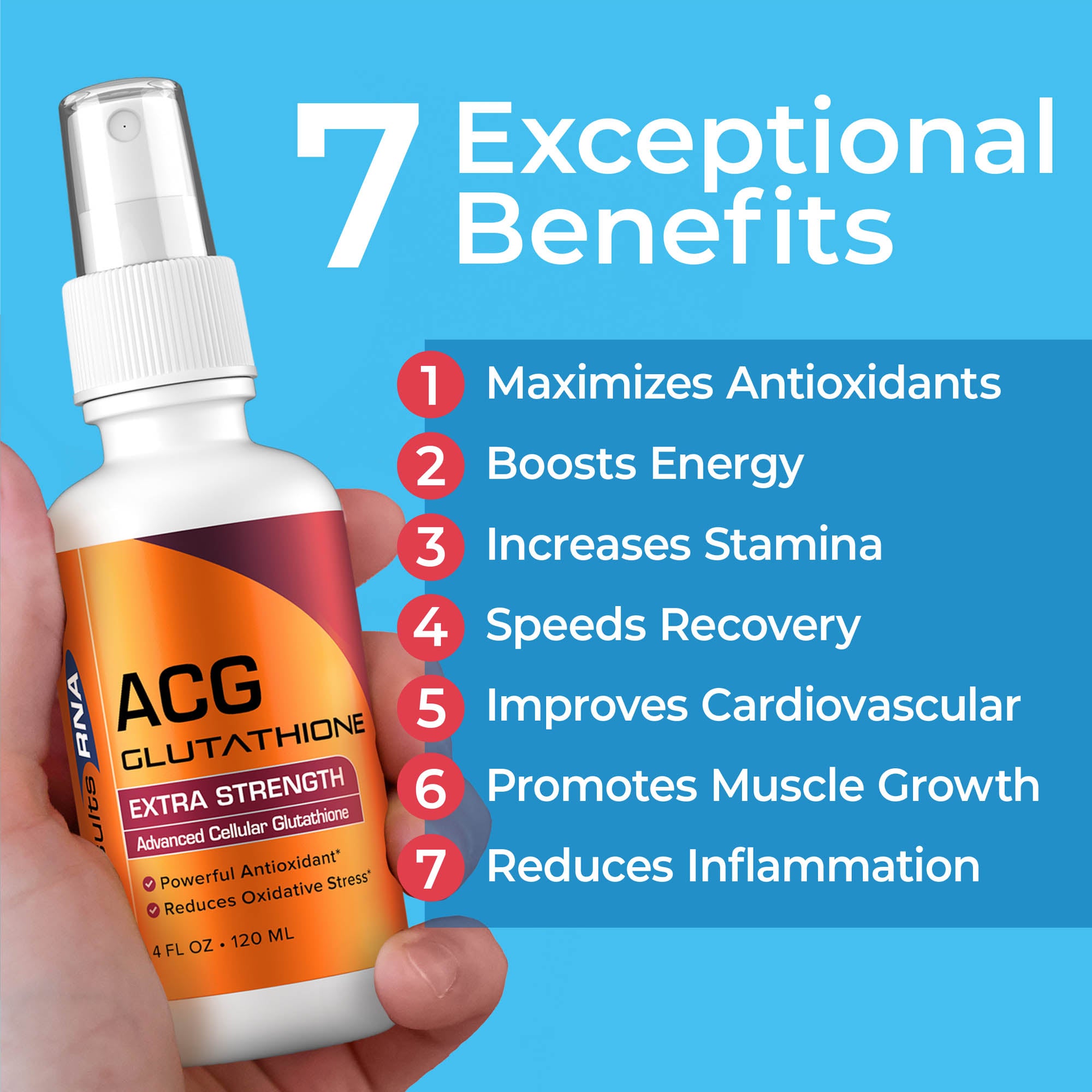 ACG Glutathione: Potent Antioxidant Supplement for Cellular Health   Results RNA