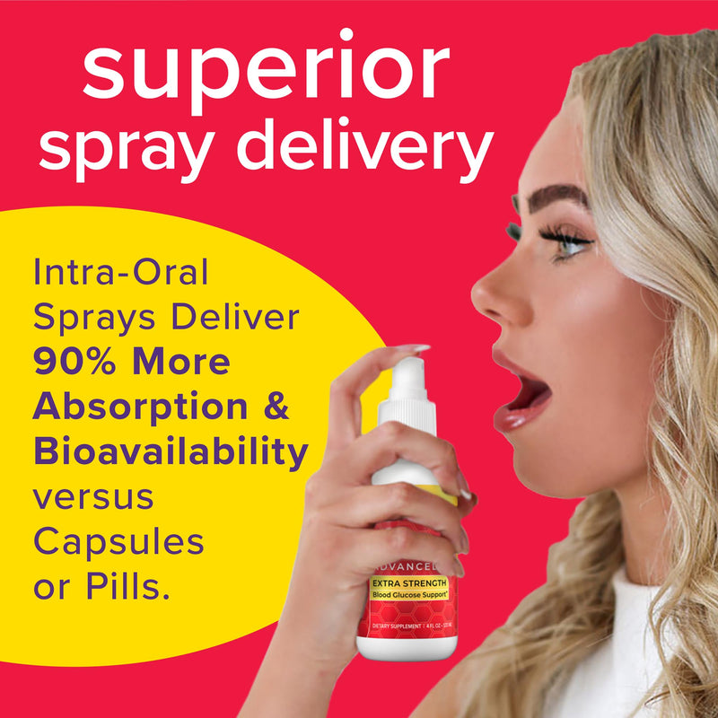 Berberine Advanced Extra Strength