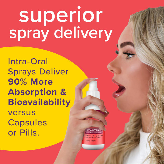 Vitamin B12 Extra Strength