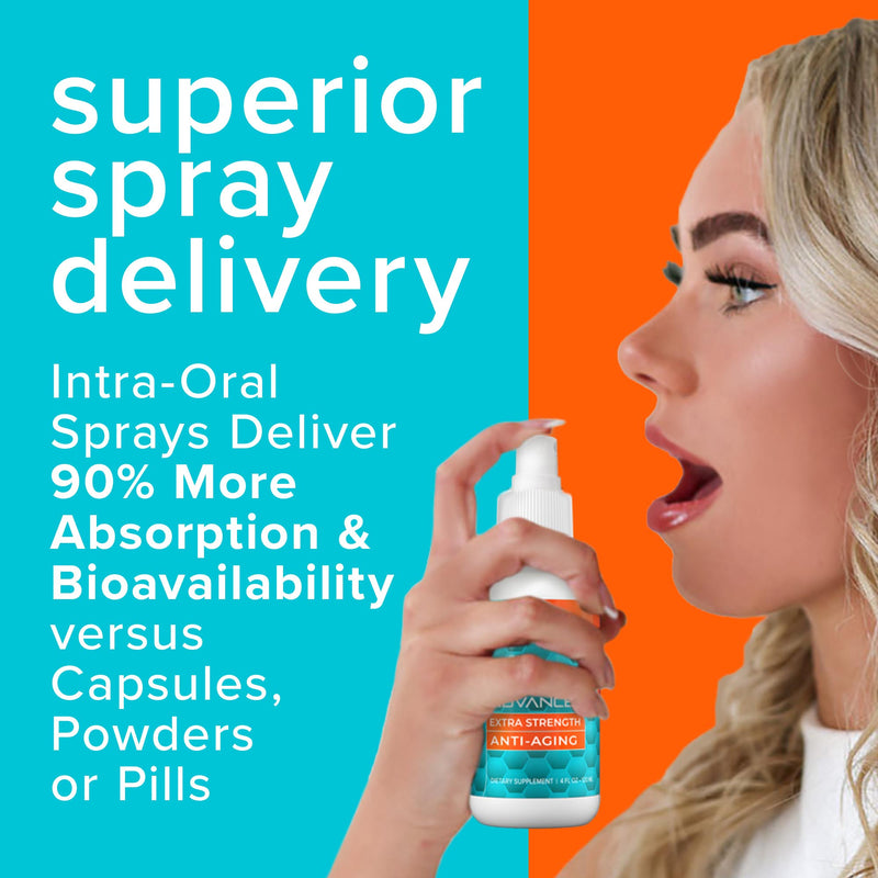 NAD+ Advanced Anti Aging Extra Strength