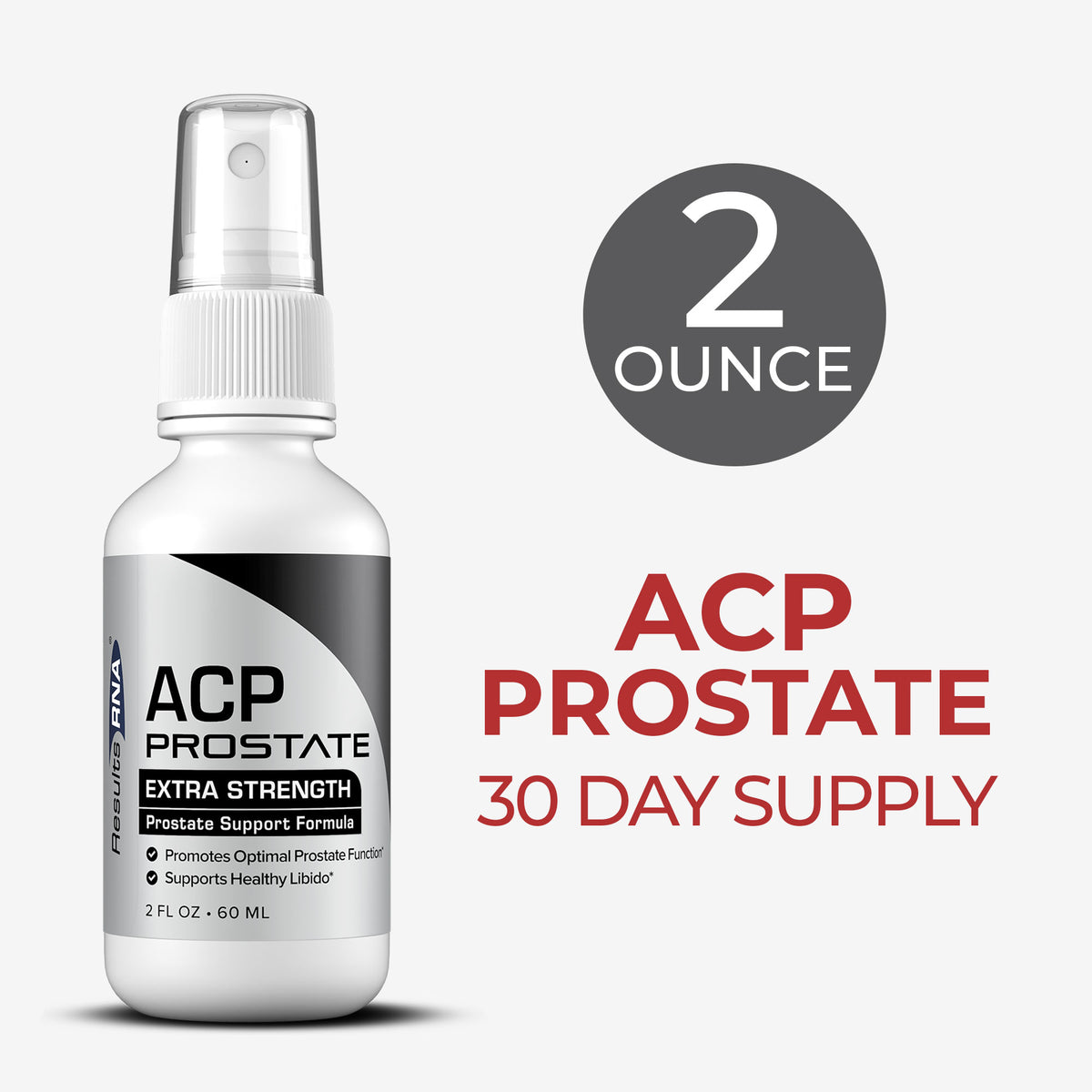 ACP Prostate: Proactive Prostate Health Supplement for Men — Results RNA
