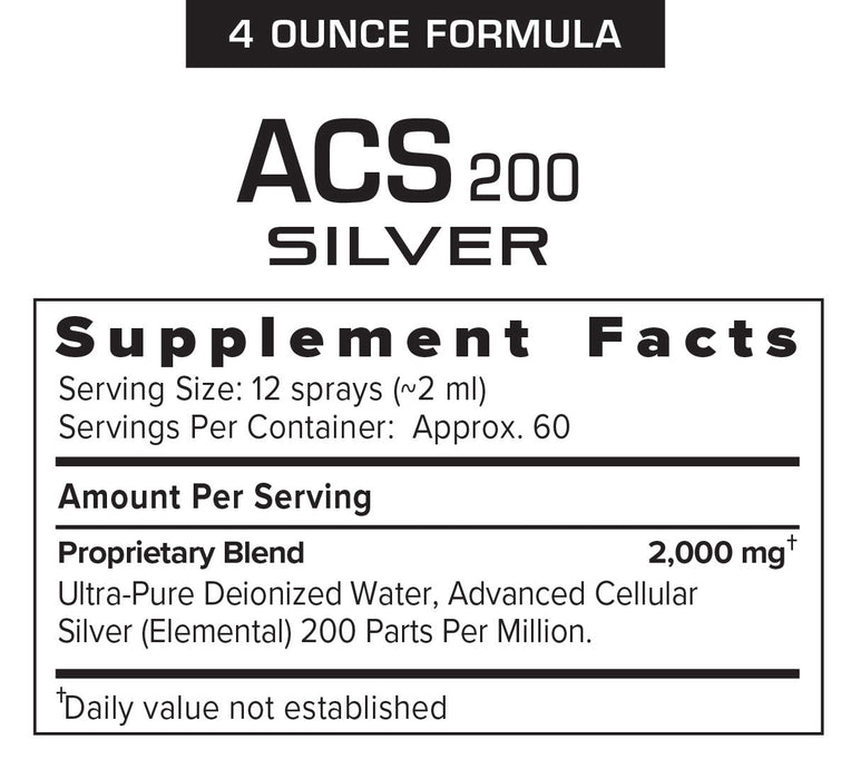 ACS 200 Silver - Results RNA