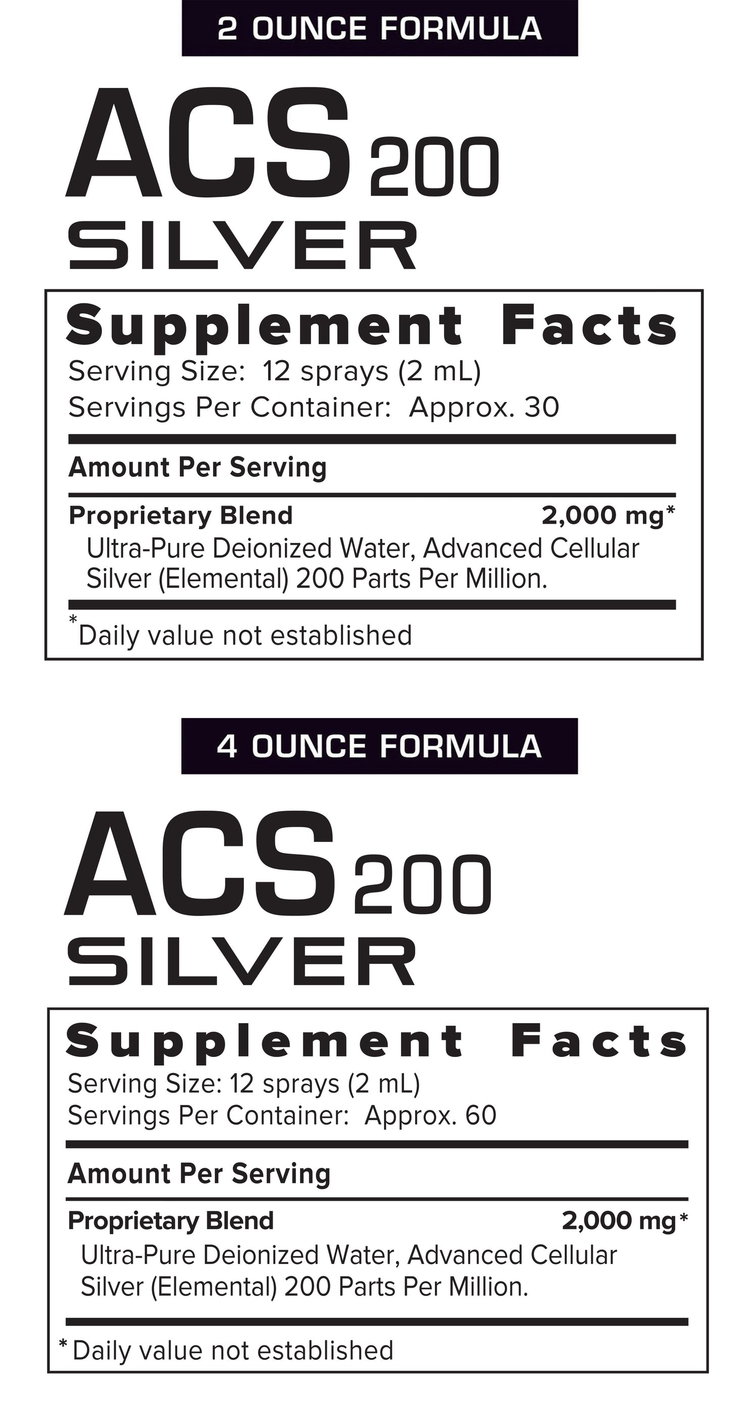 Discover the Science Behind ACS Nasal Decongestion — Results RNA