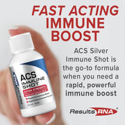 ACS 200 Immune Shot - Results RNA