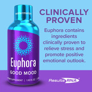 Euphora Good Mood - Results RNA