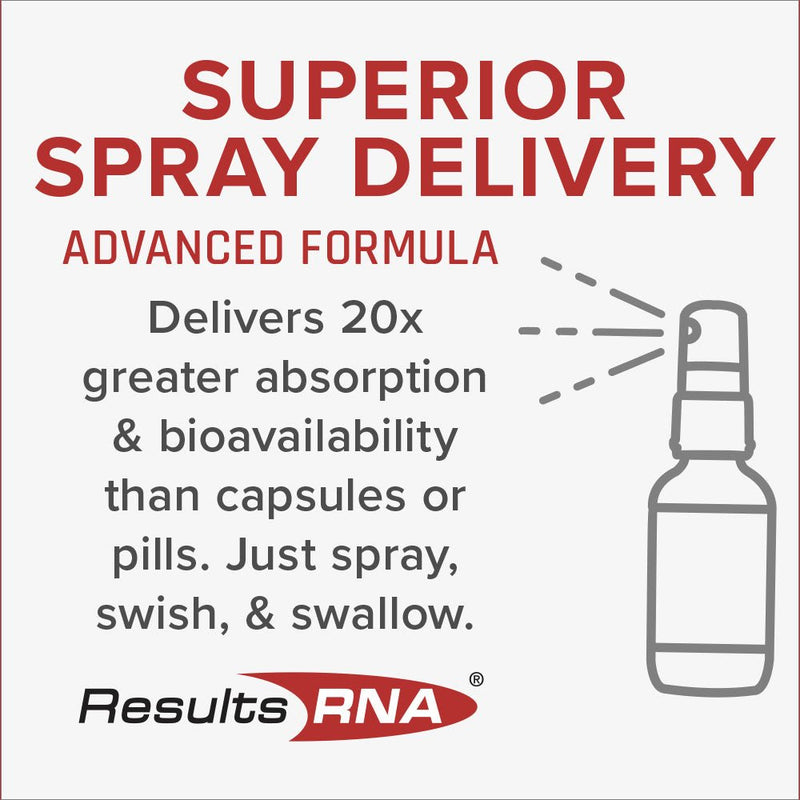 ACP Prostate - Results RNA