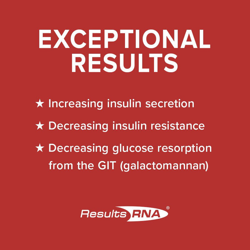 ACG Gluco - Results RNA