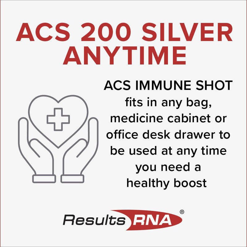ACS 200 Immune Shot - Results RNA