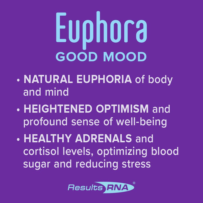Euphora Good Mood - Results RNA