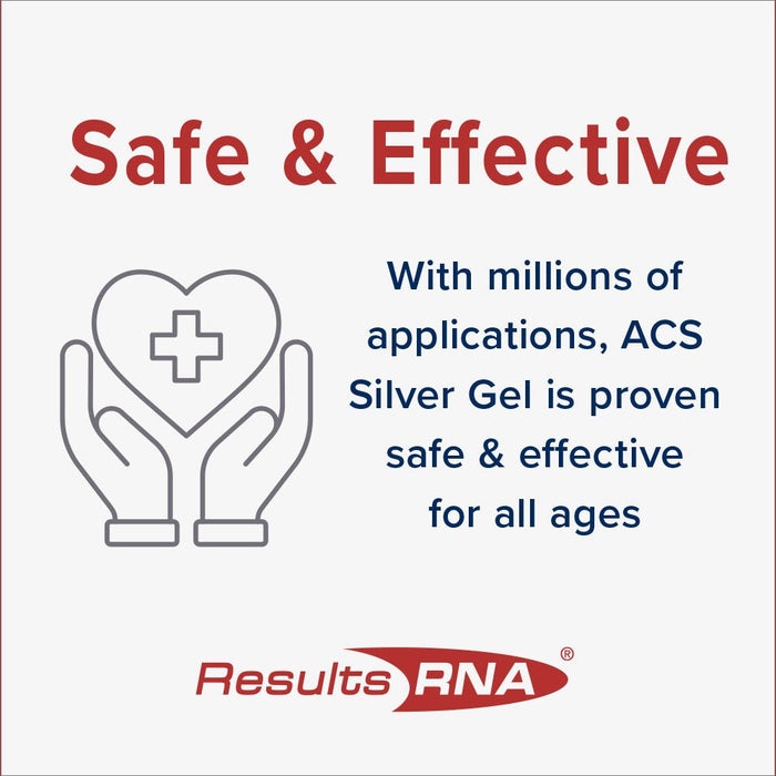 ACS 200 Silver-Glutathione Gel - Results RNA
