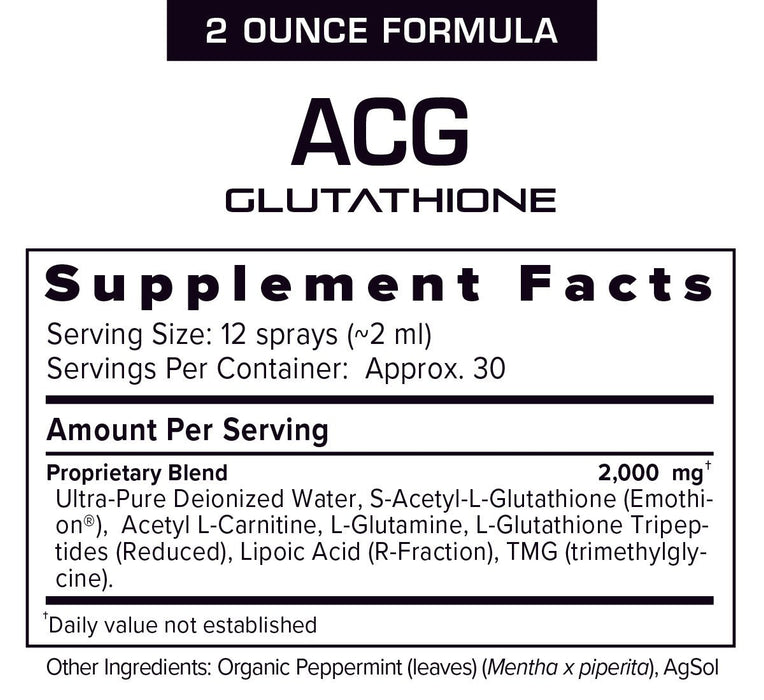 ACG Glutathione - Results RNA