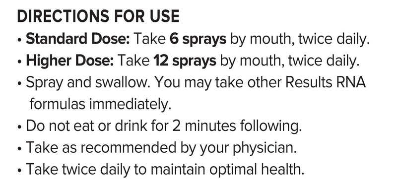 C3 Curcumin Complex - Results RNA