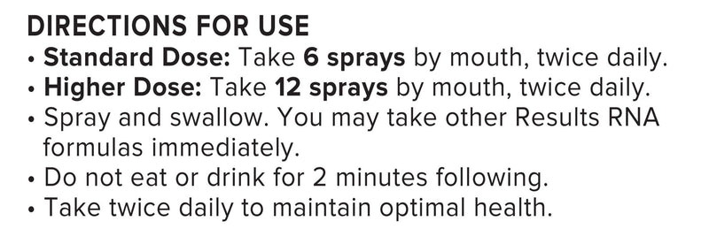 ACP Prostate - Results RNA