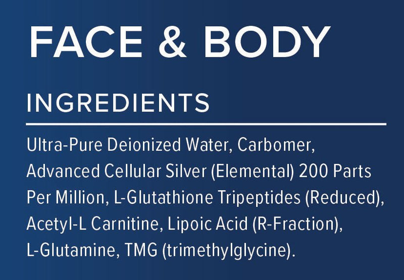 ACS 200 Silver-Glutathione Gel - Results RNA
