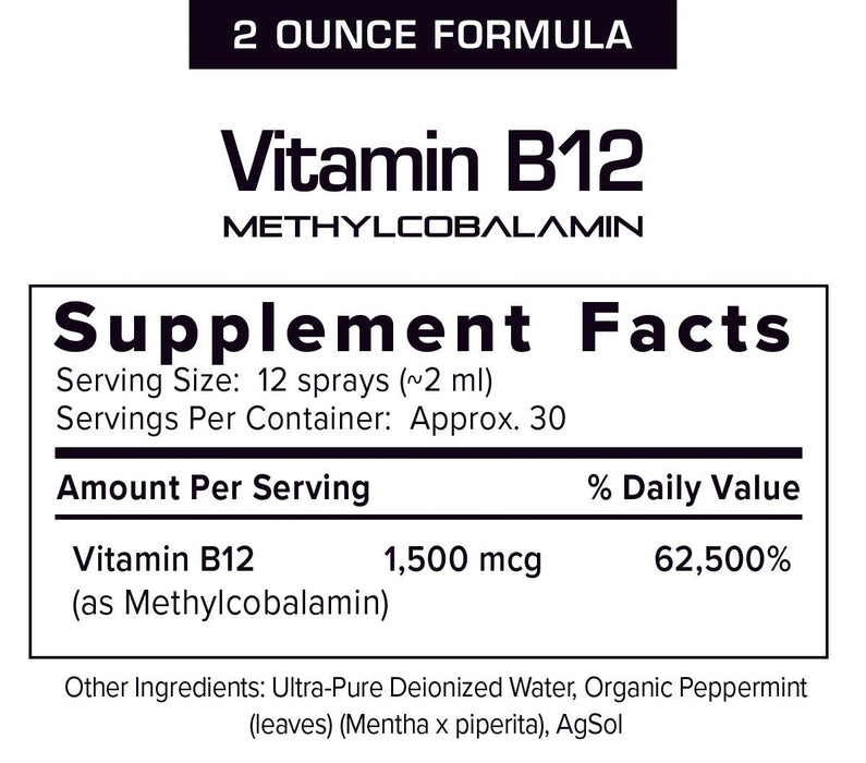 Vitamin B12 - Results RNA