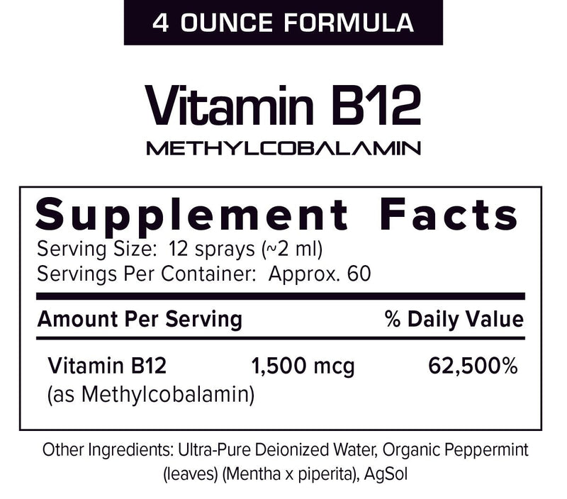 Vitamin B12 - Results RNA