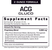 ACG Gluco - Results RNA