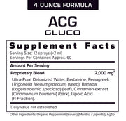 ACG Gluco - Results RNA