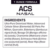 ACS Nasal Spray - Results RNA