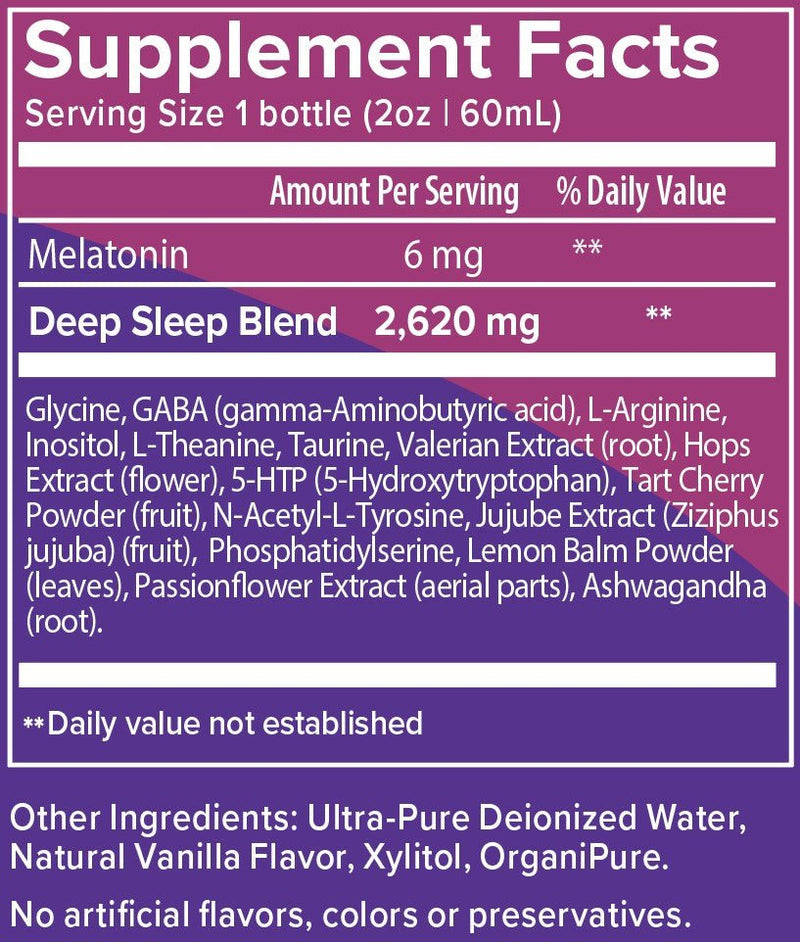 Resteva Rx Sleep Shot - Results RNA